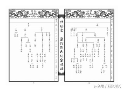 饒平劉姓|石井派劉氏族譜[不分卷]